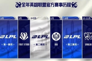 一周不到一场！媒体人：第三阶段涅槃比赛太少 都可以把Uzi叫回来