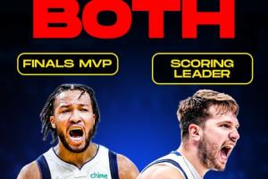 独行侠哭死美媒：独行侠18年同时选中今年的得分王和FMVP