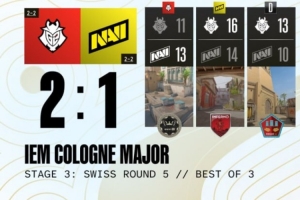 天生赢家Major回家！G2让一追二淘汰NAVI 搭上八强末班车