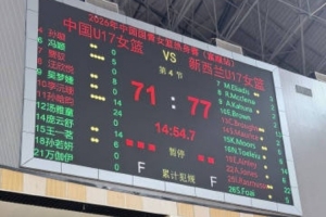热身赛首败|中国U17女篮不敌新西兰U17女篮遭逆转