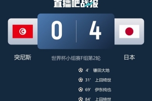 北青：创下两大纪录的日本队，没有辱没亚洲第一球队的名头